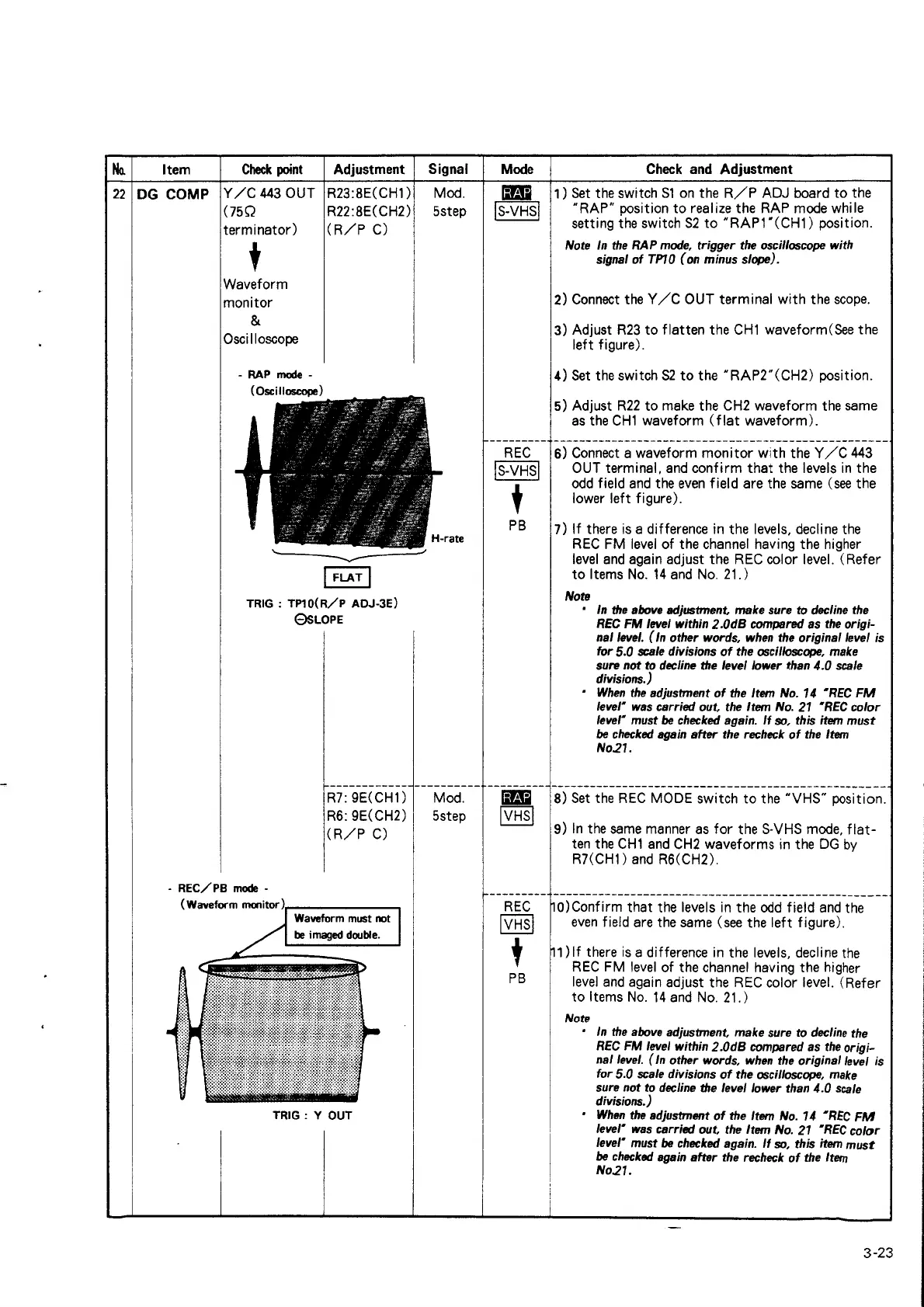 Page #195 background image