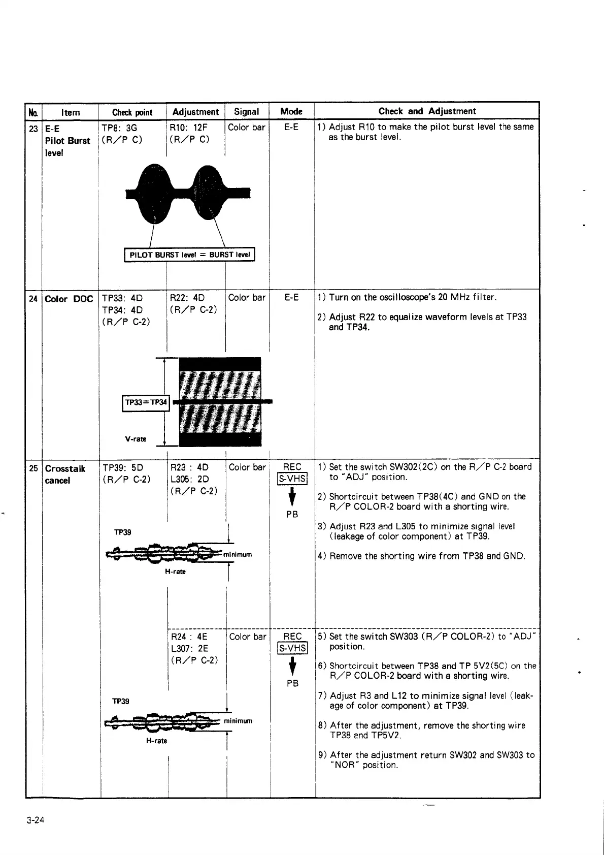 Page #196 background image