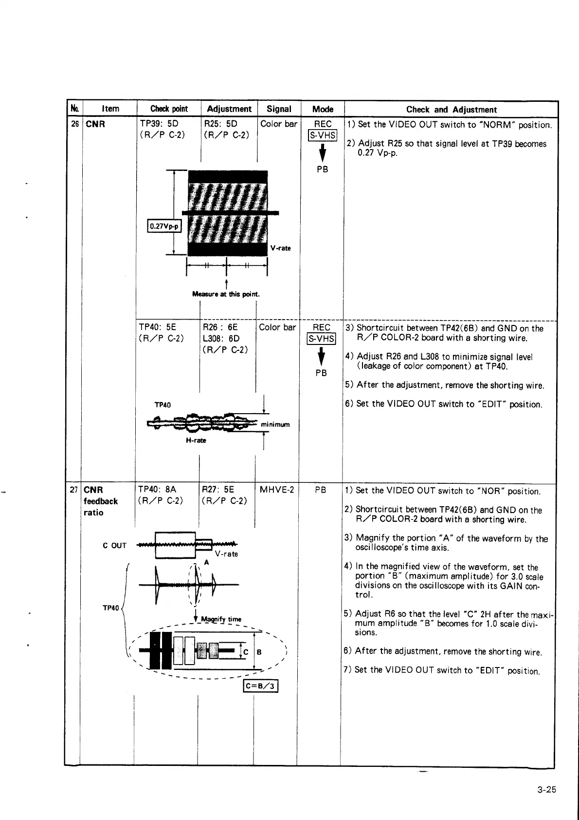 Page #197 background image
