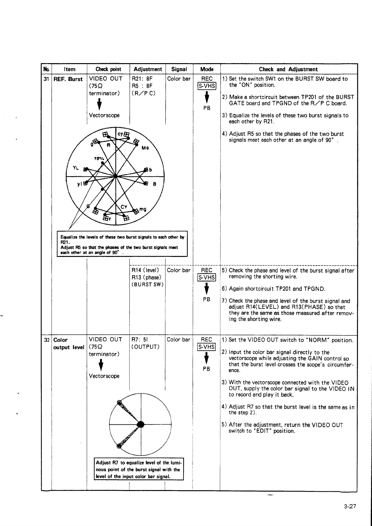 Page #199 background image