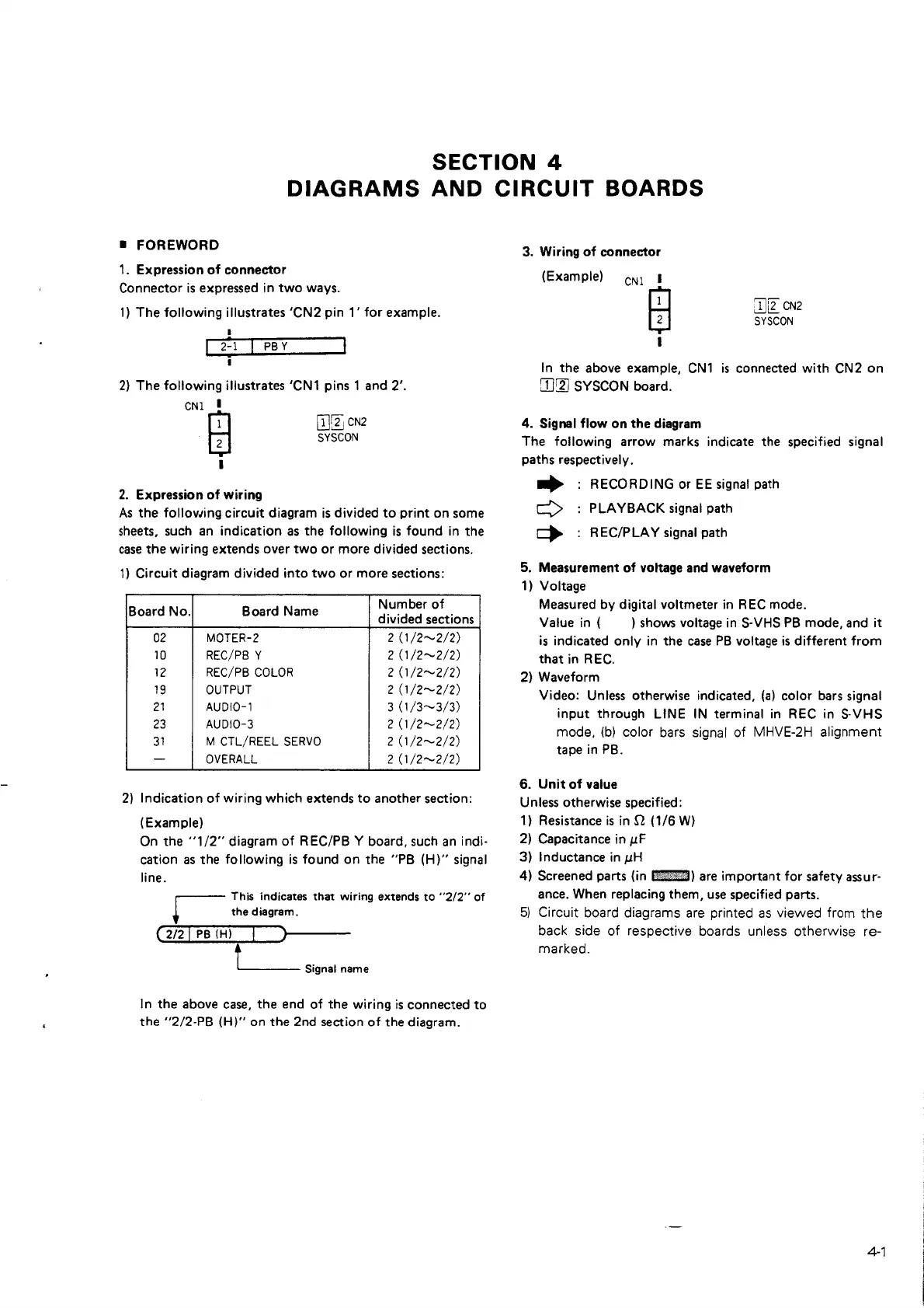 Page #207 background image