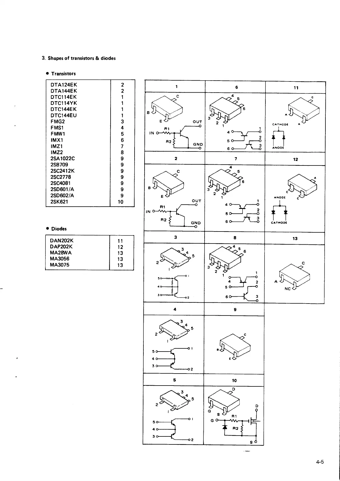 Page #211 background image