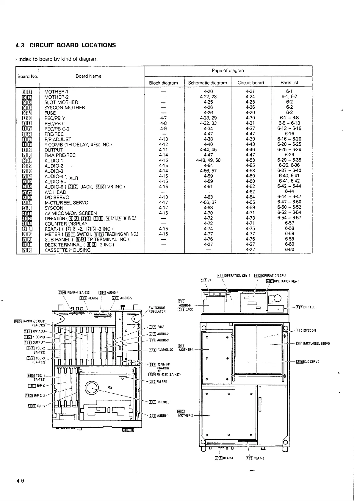 Page #212 background image