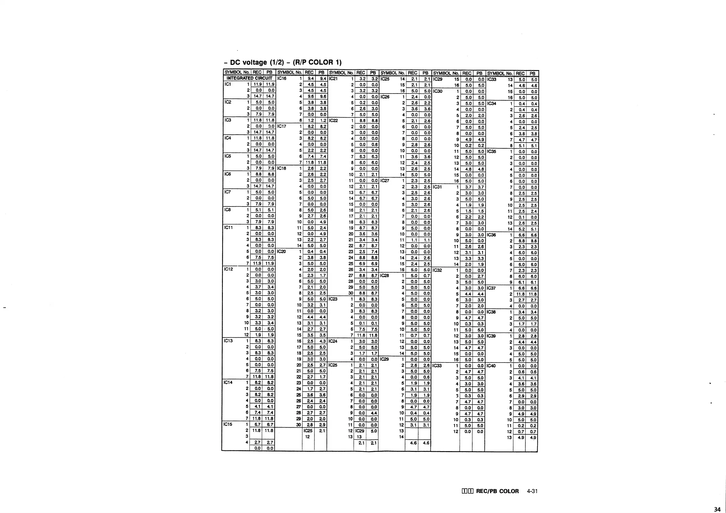 Page #242 background image