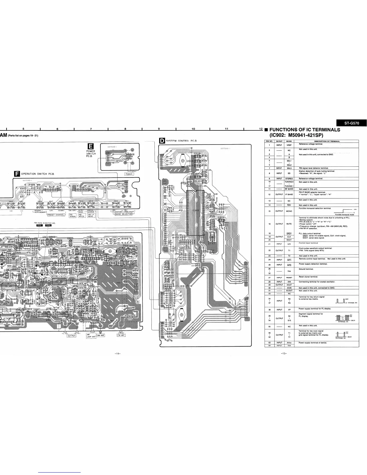 Page #12 background image