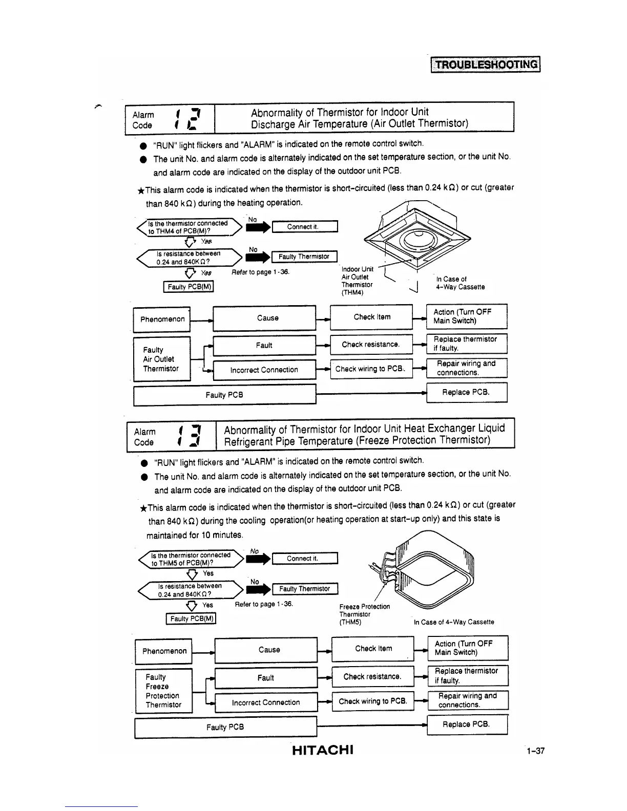 Page #41 background image