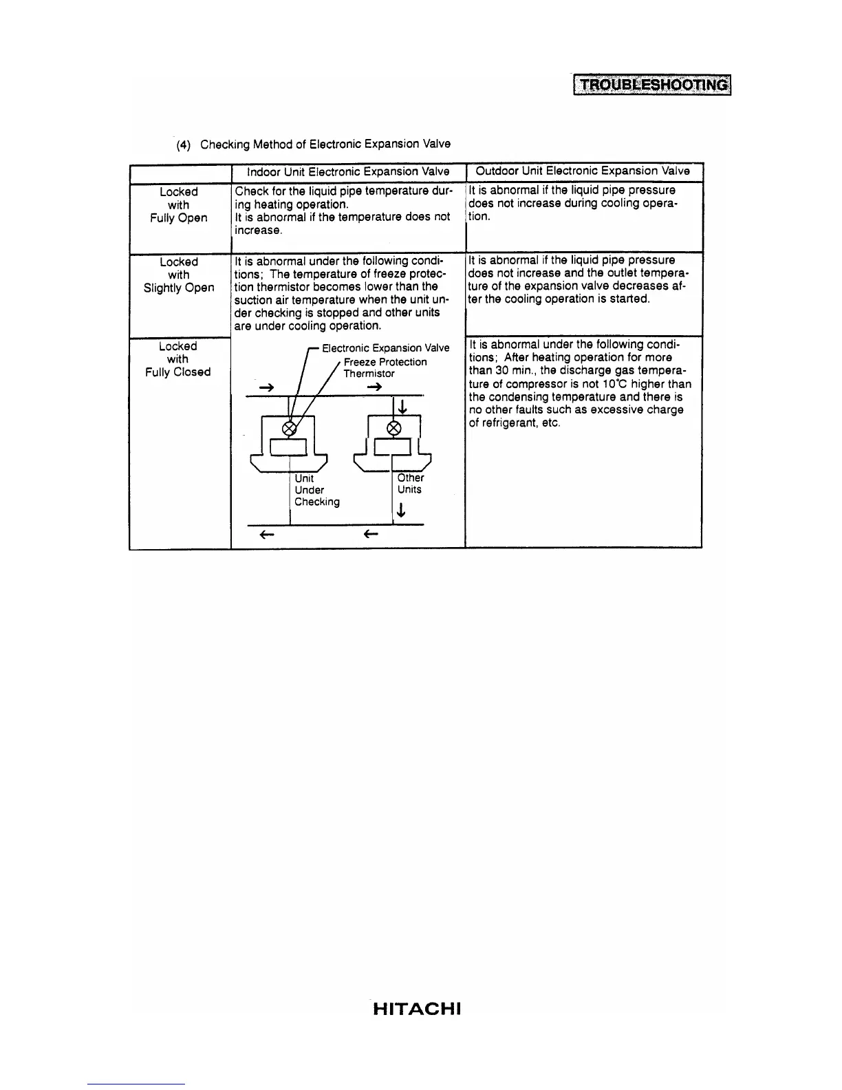 Page #95 background image