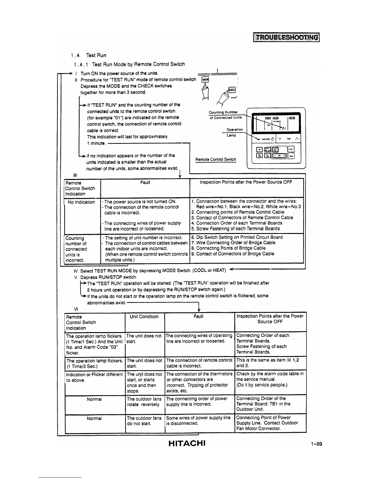 Page #101 background image