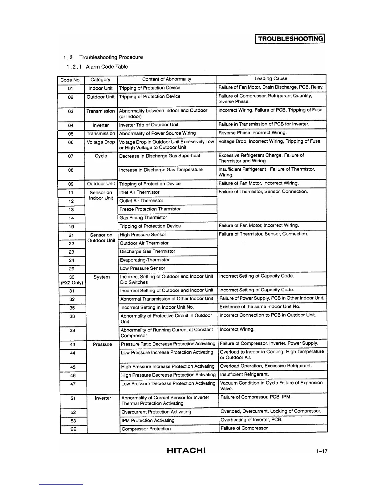 Page #21 background image