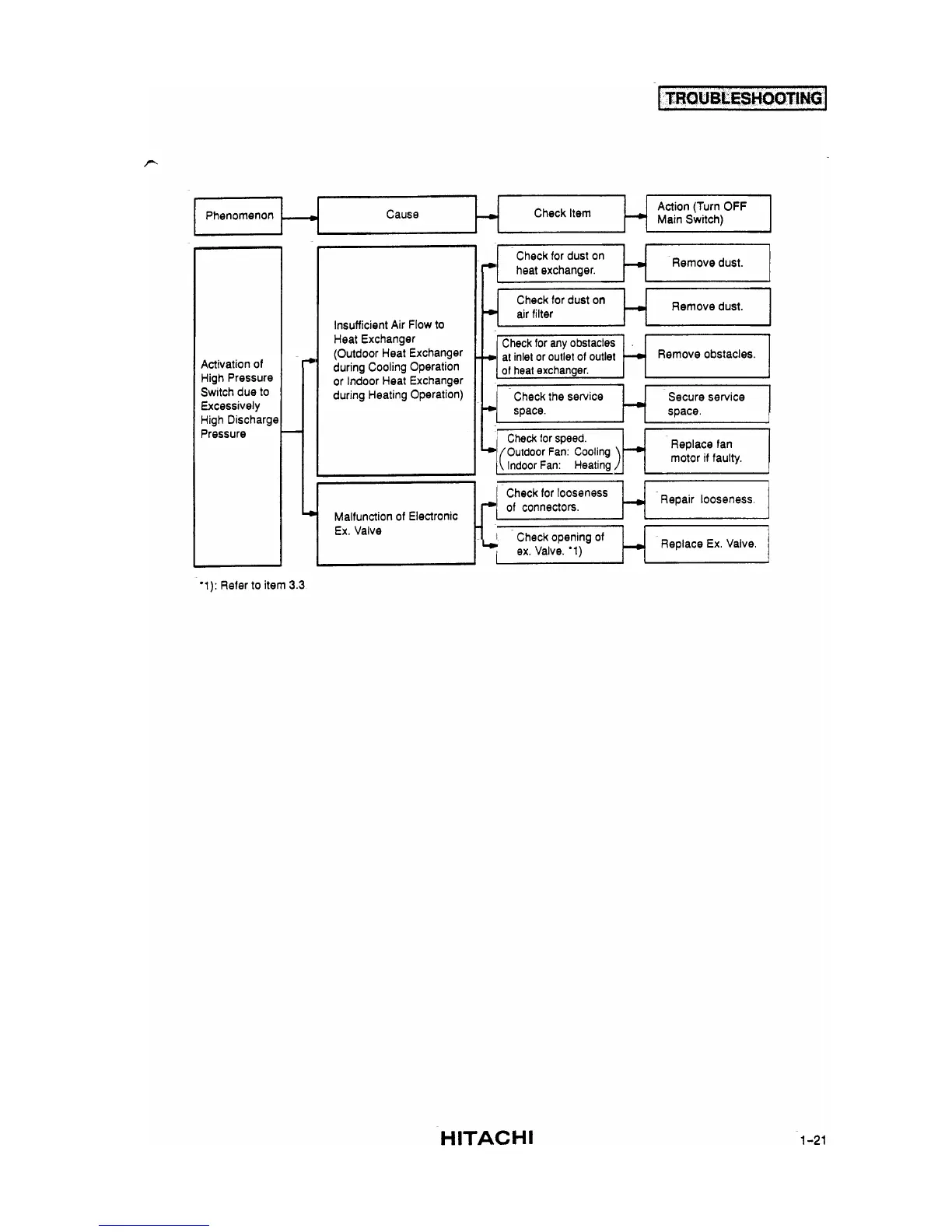 Page #25 background image