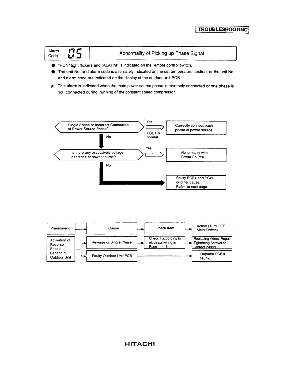 Page #33 background image