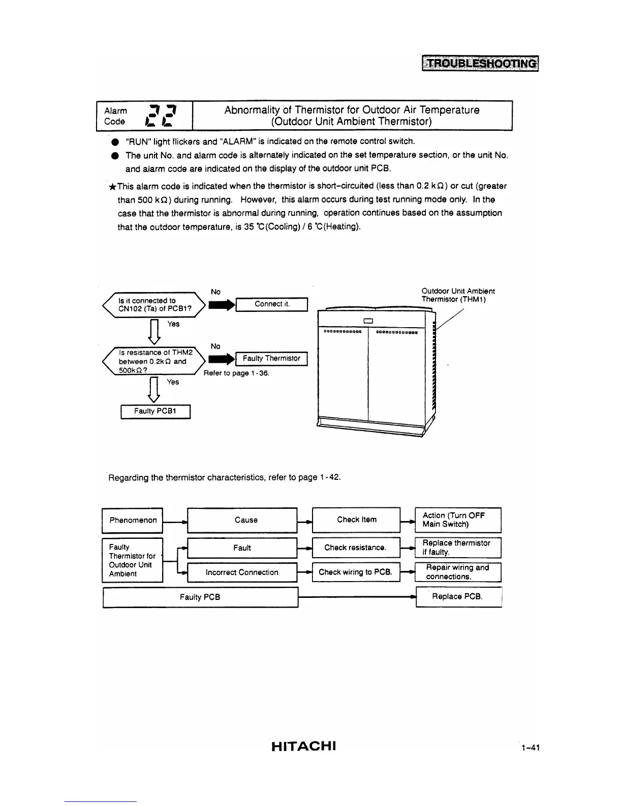 Page #45 background image