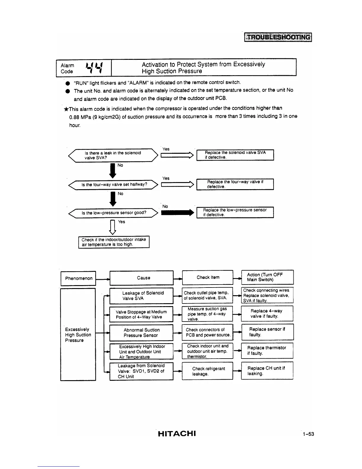 Page #57 background image