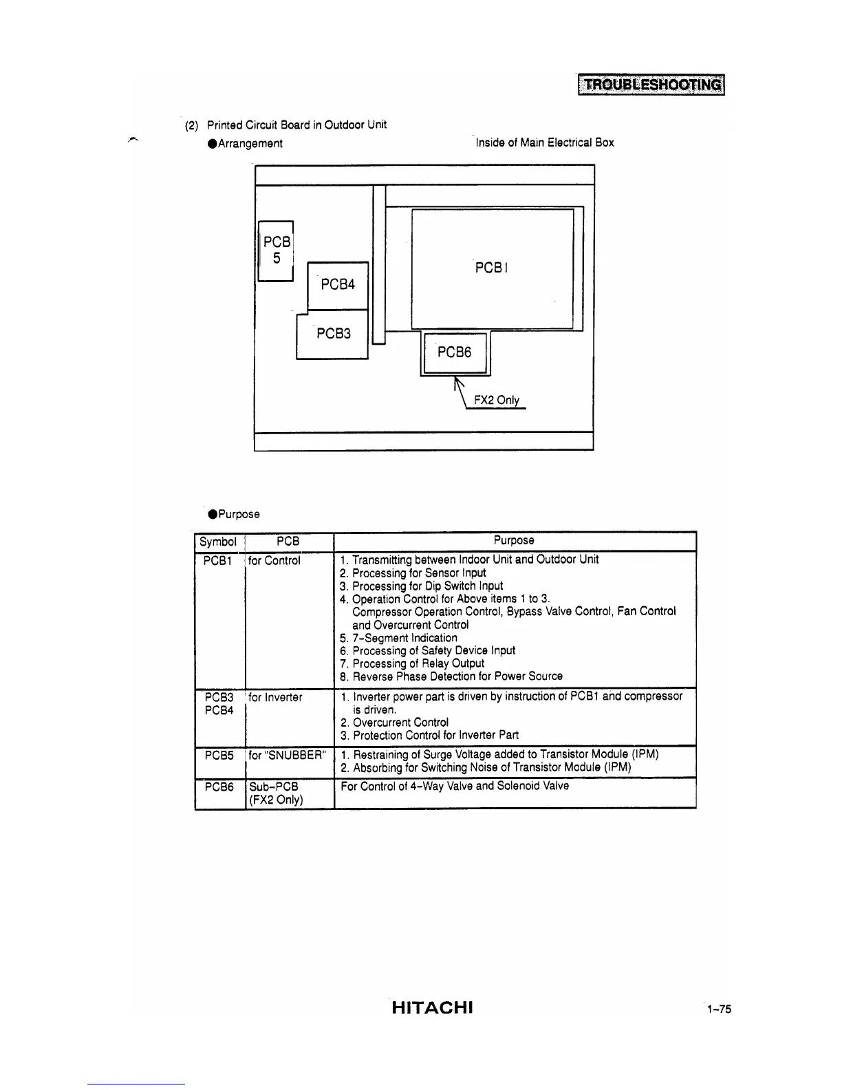 Page #79 background image