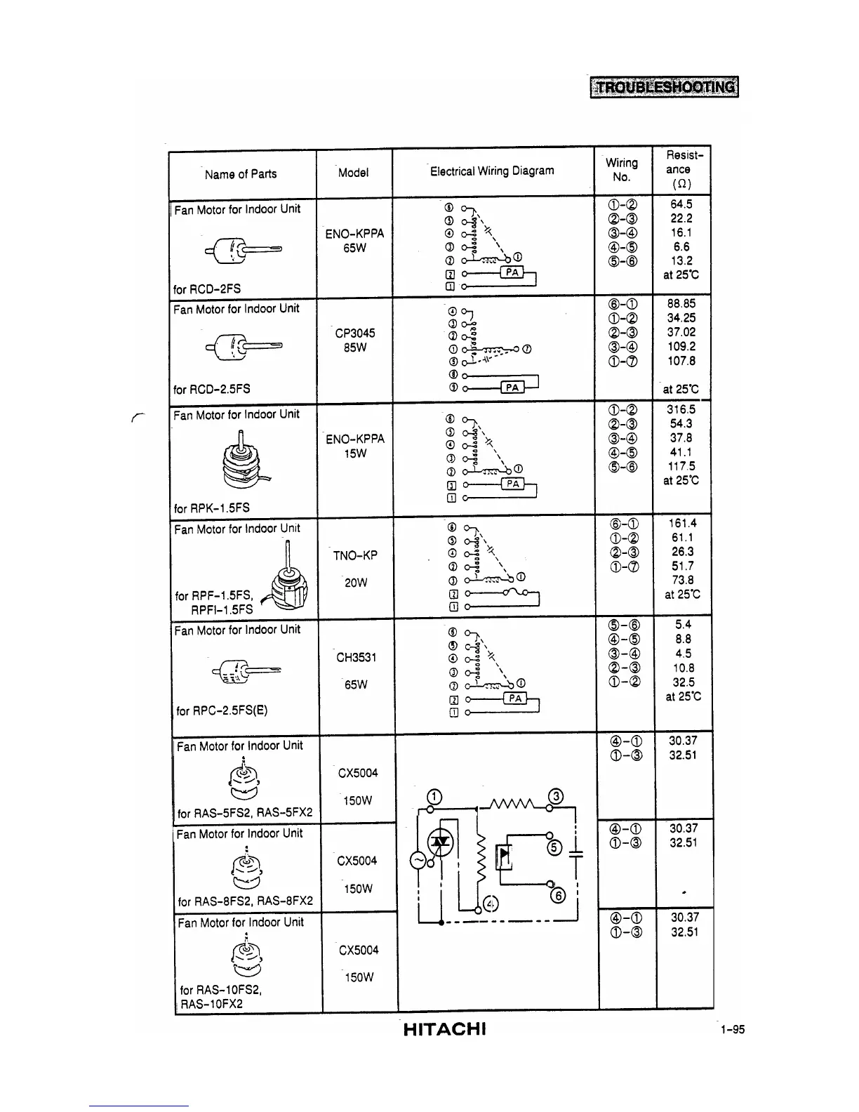 Page #97 background image