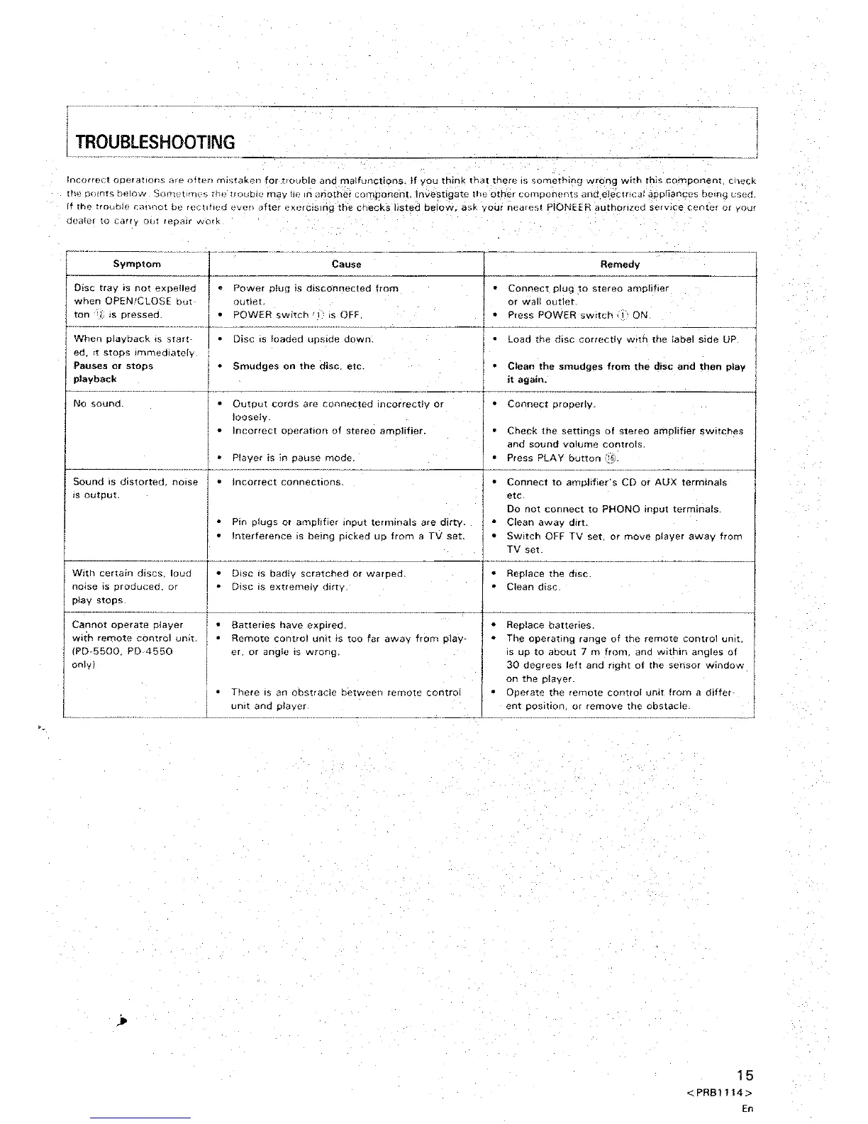 Page #15 background image