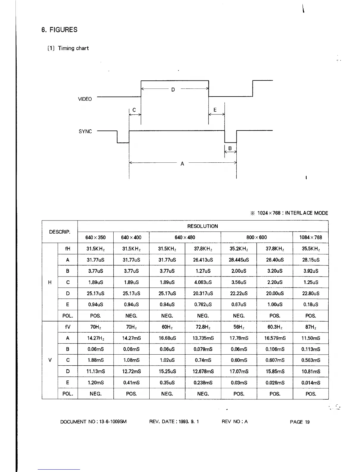 Page #19 background image