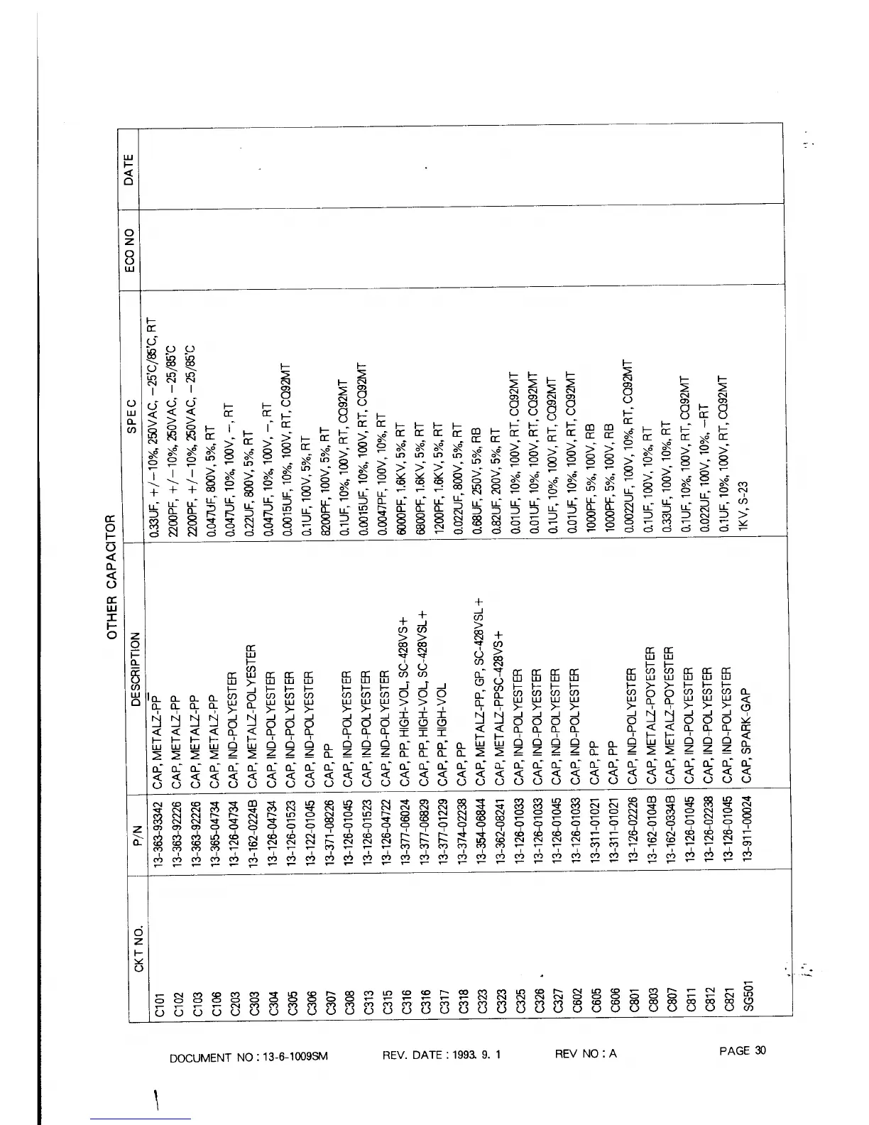Page #32 background image