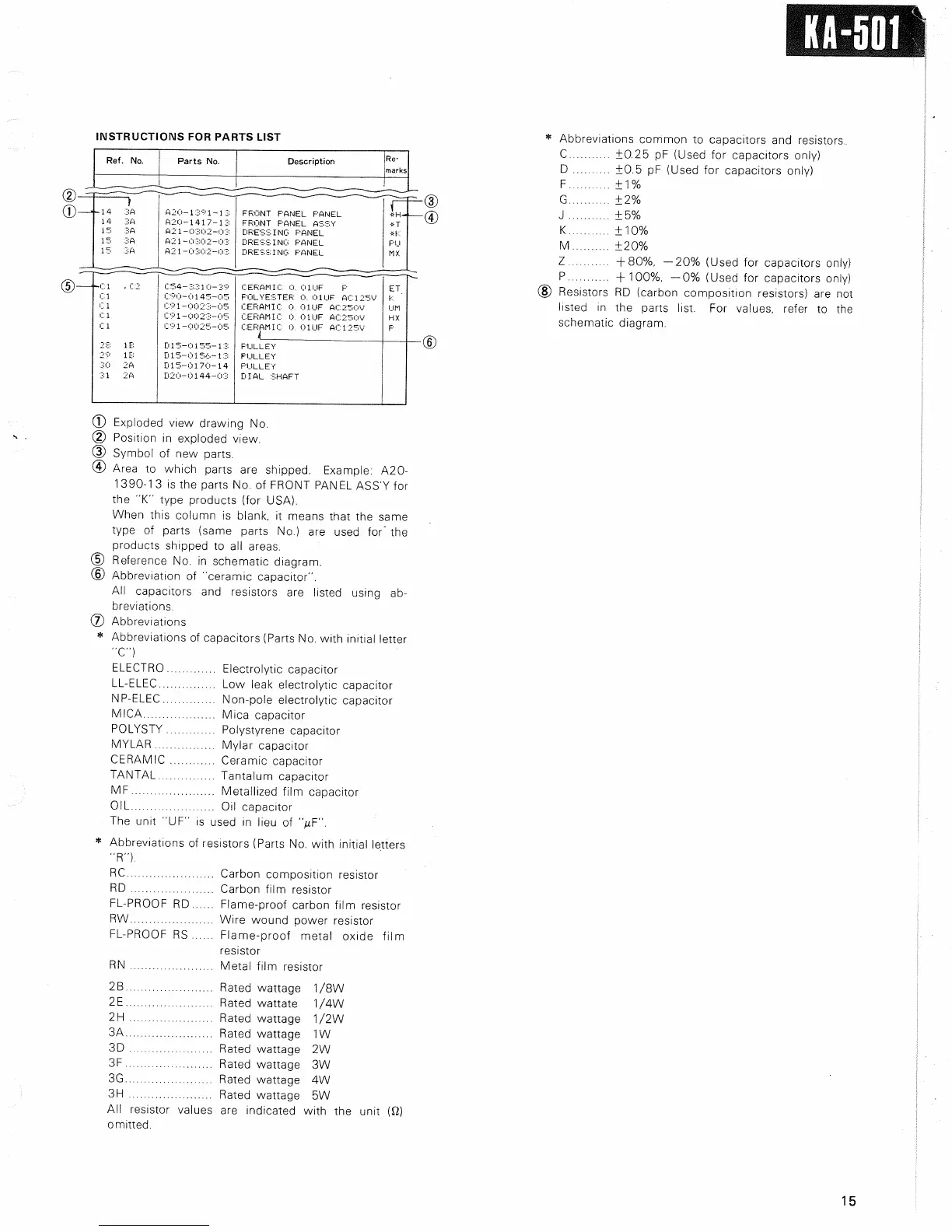 Page #15 background image