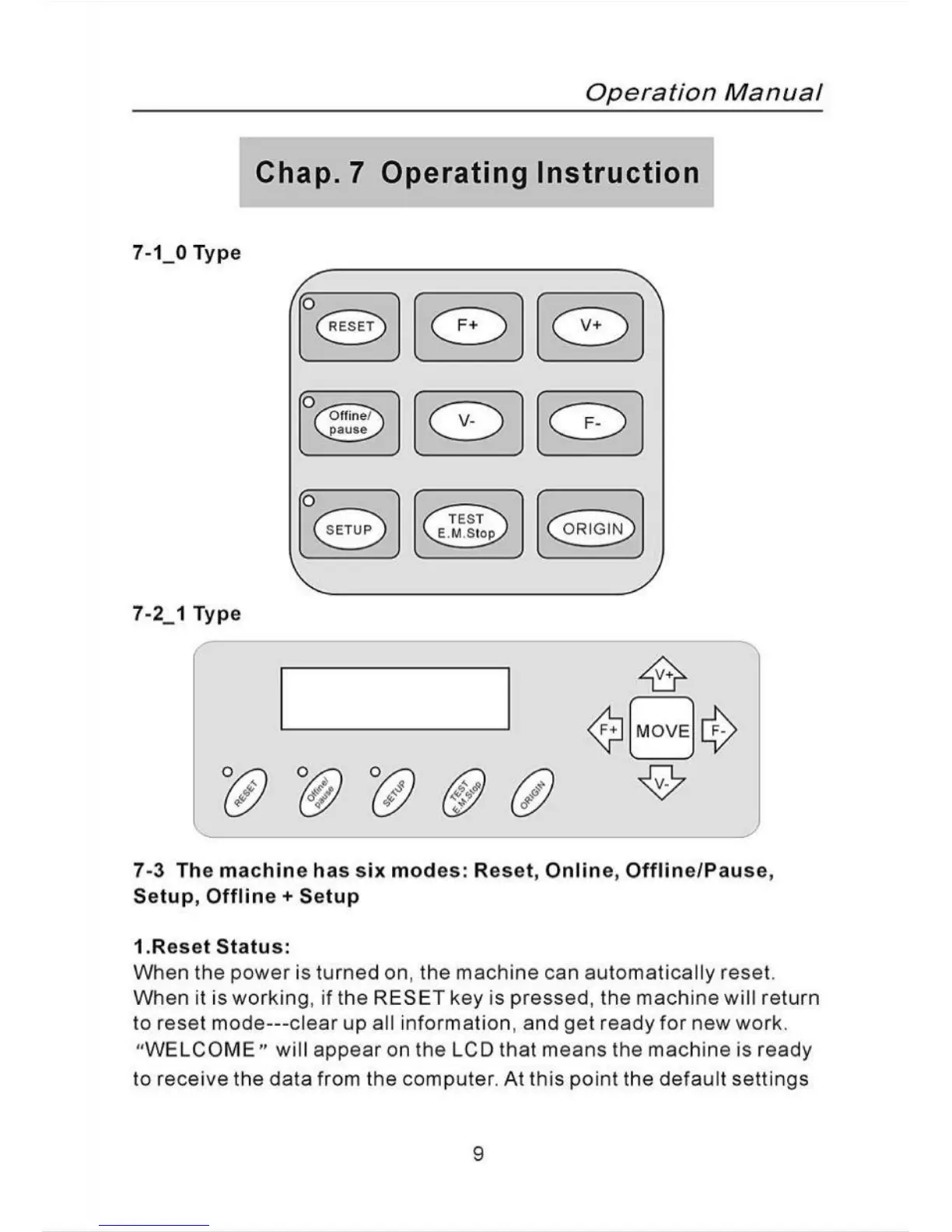 Page #11 background image