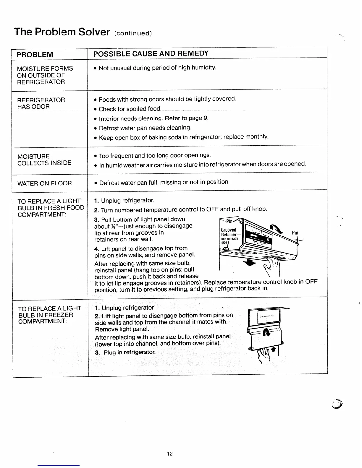 Page #14 background image
