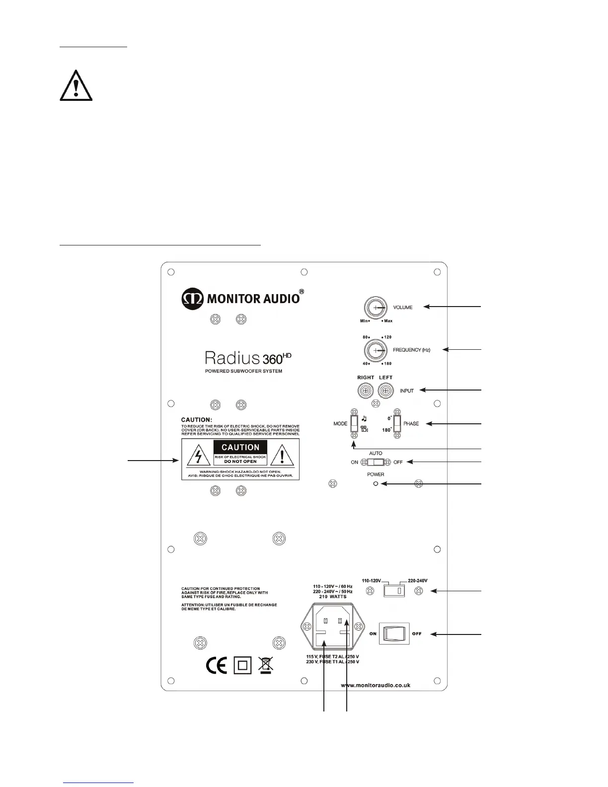 Page #6 background image