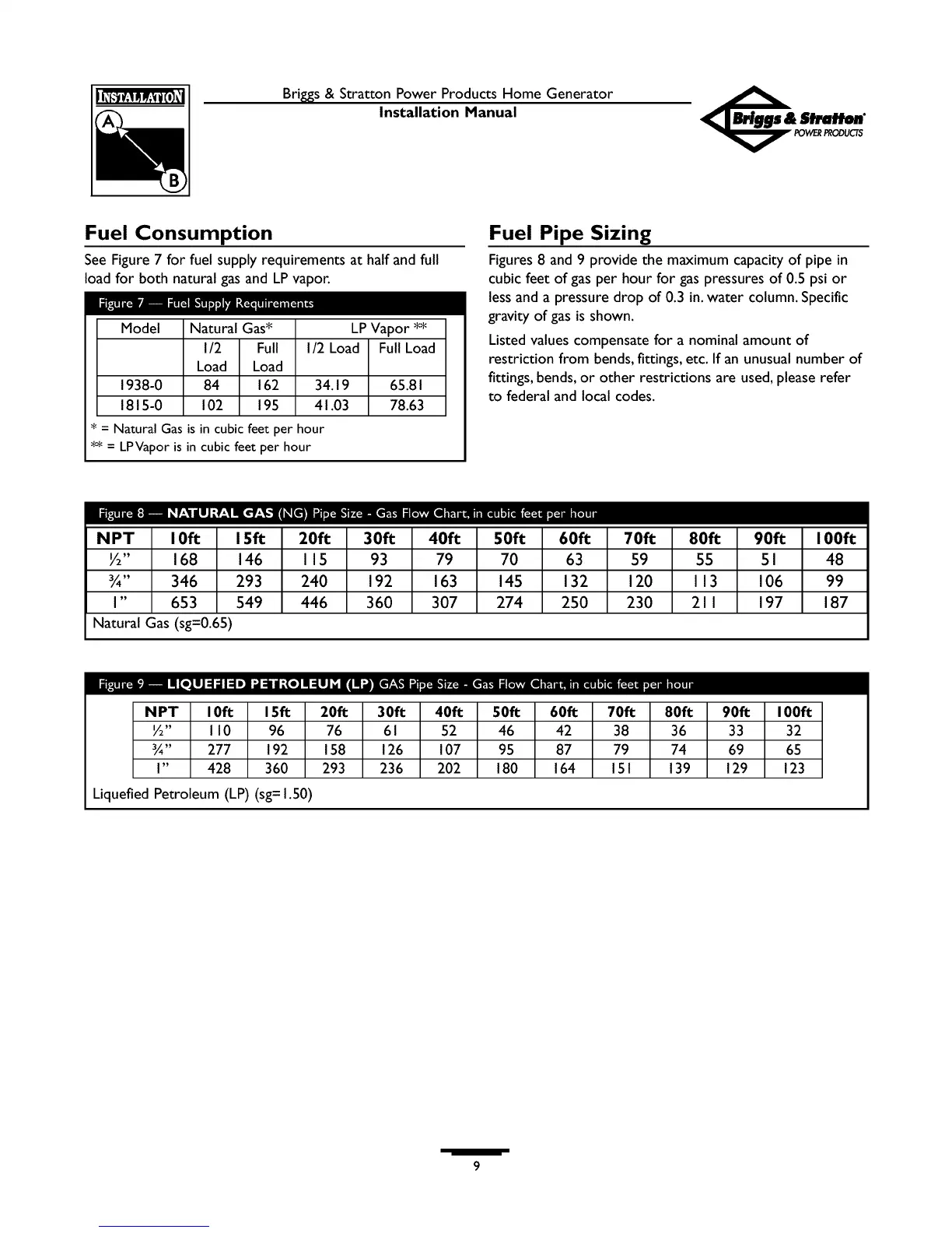 Page #9 background image
