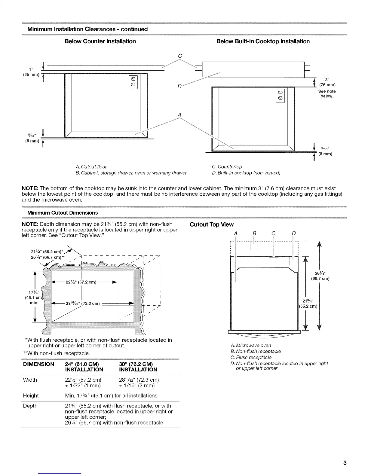 Page #3 background image