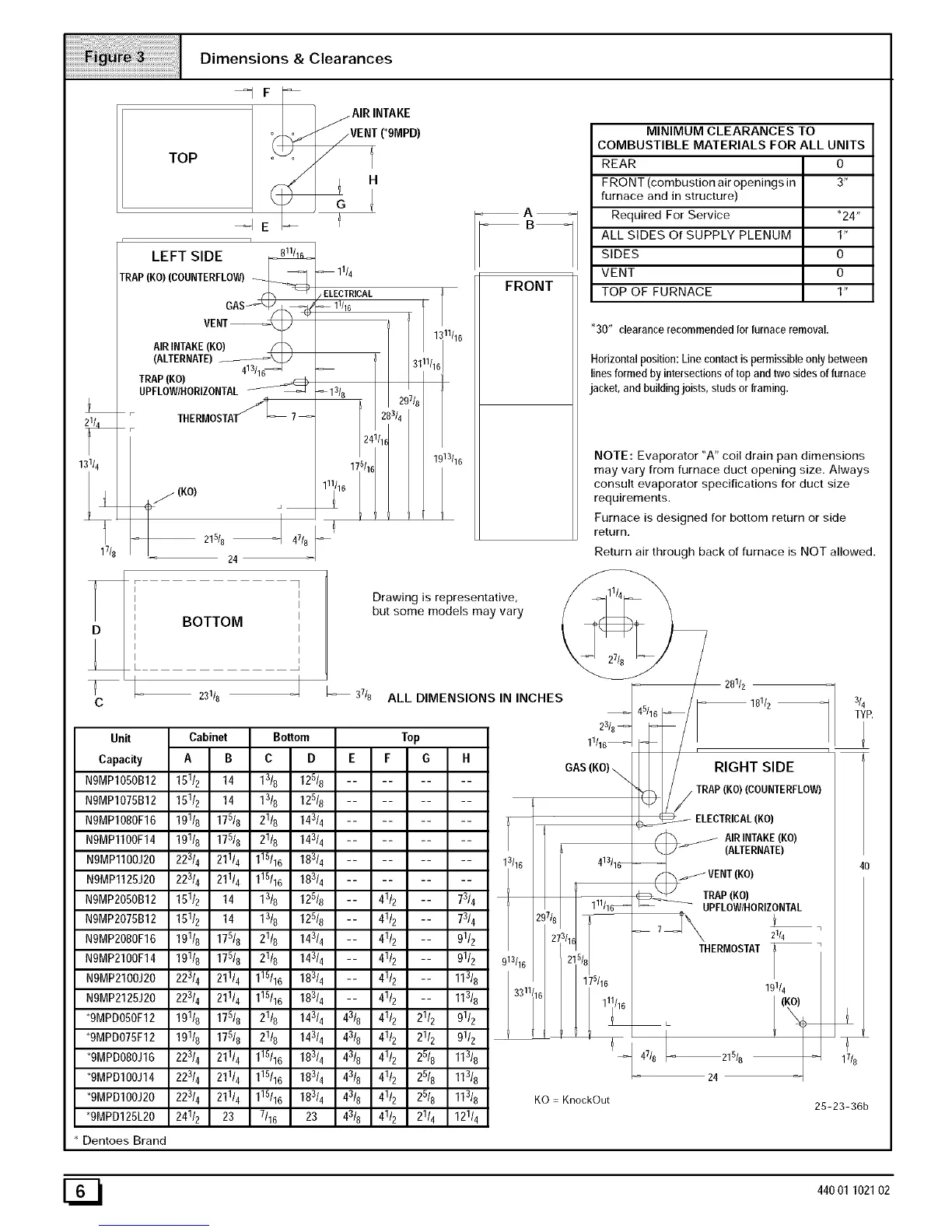 Page #6 background image
