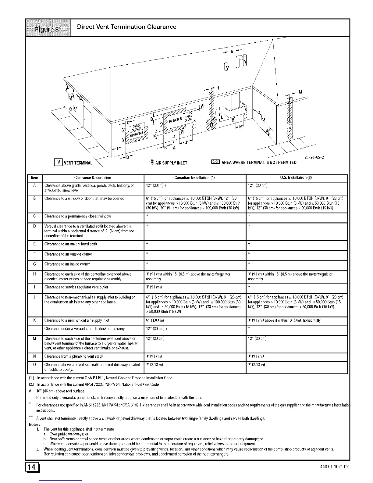Page #14 background image