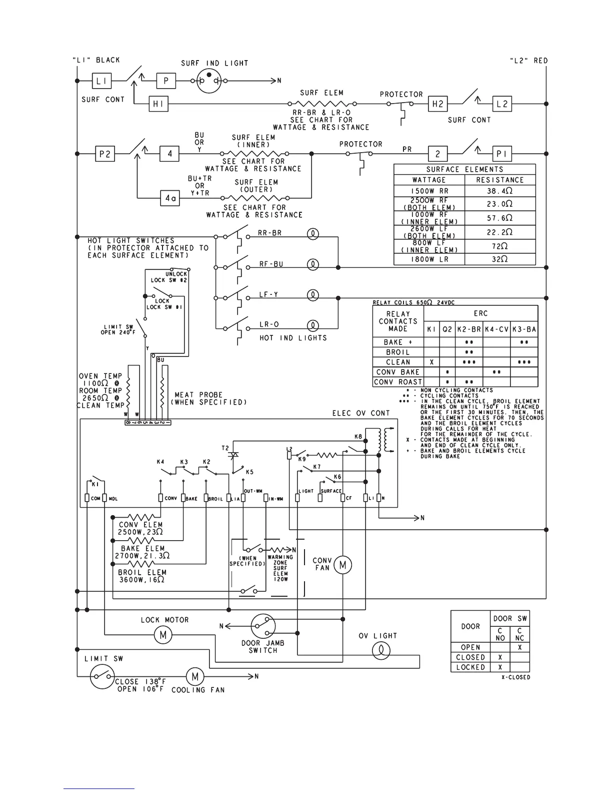 Page #49 background image