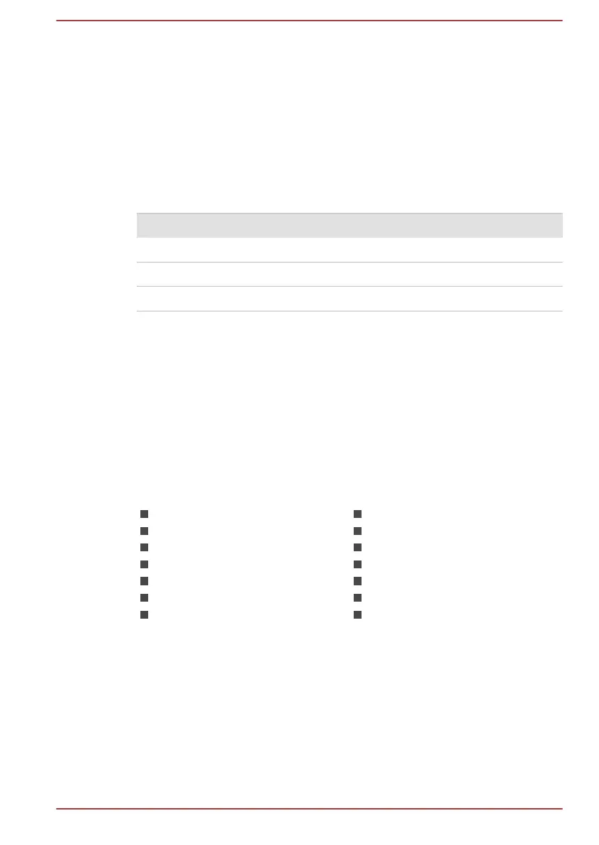 Page #109 background image