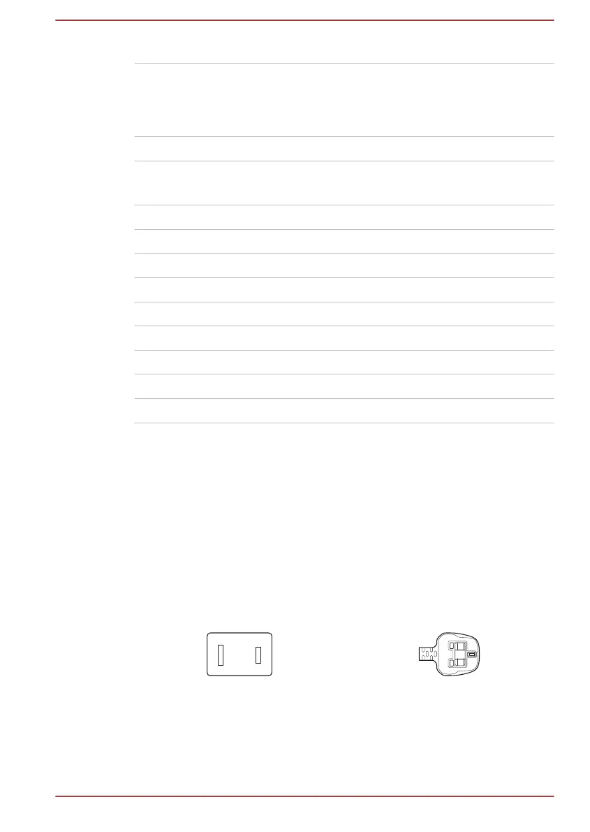 Page #123 background image