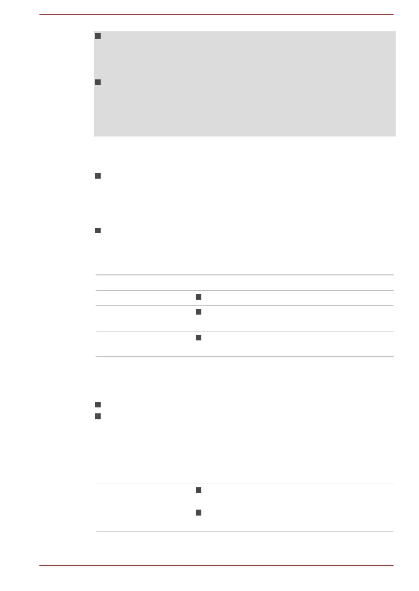Page #126 background image