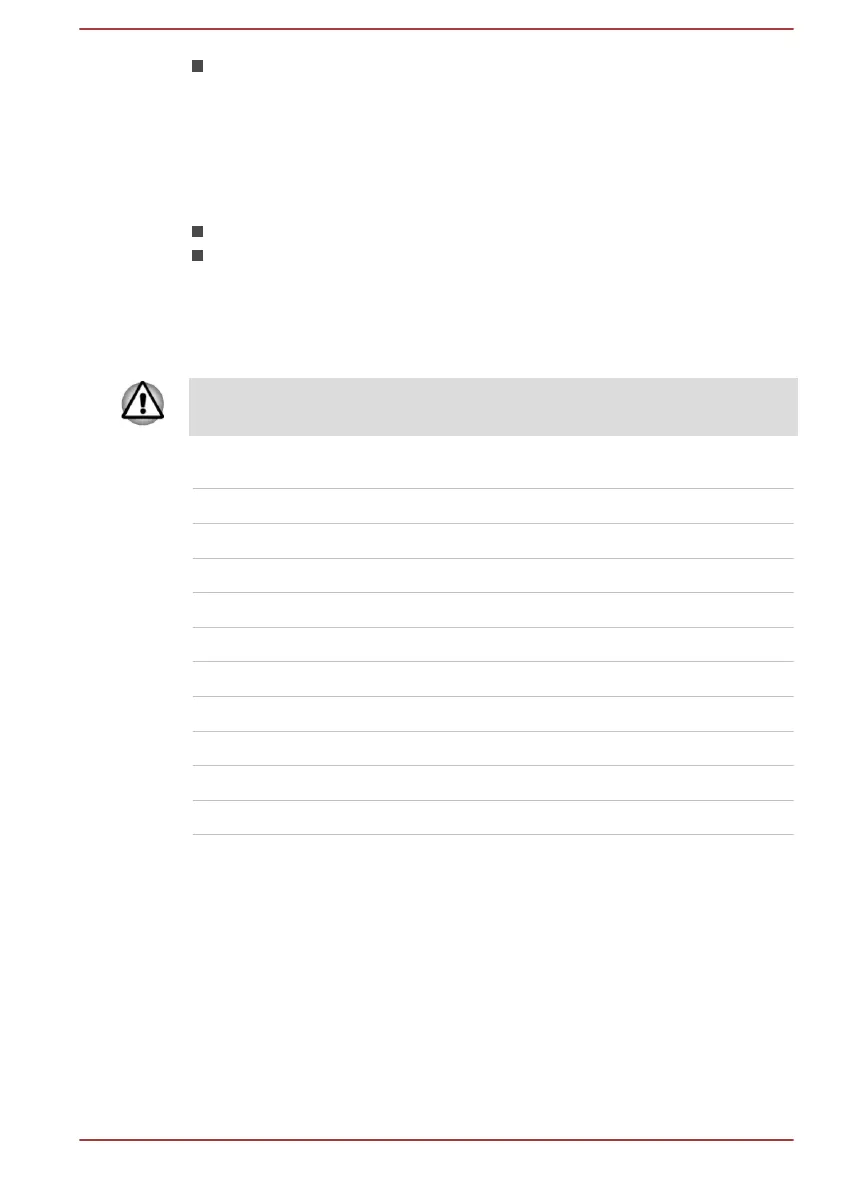 Page #133 background image
