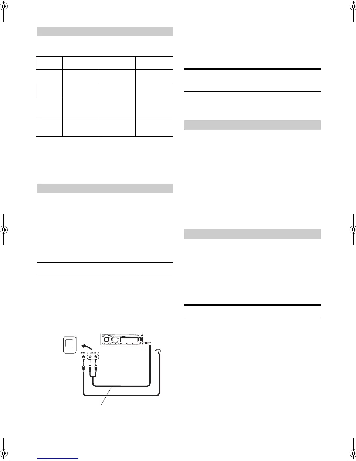 Page #15 background image
