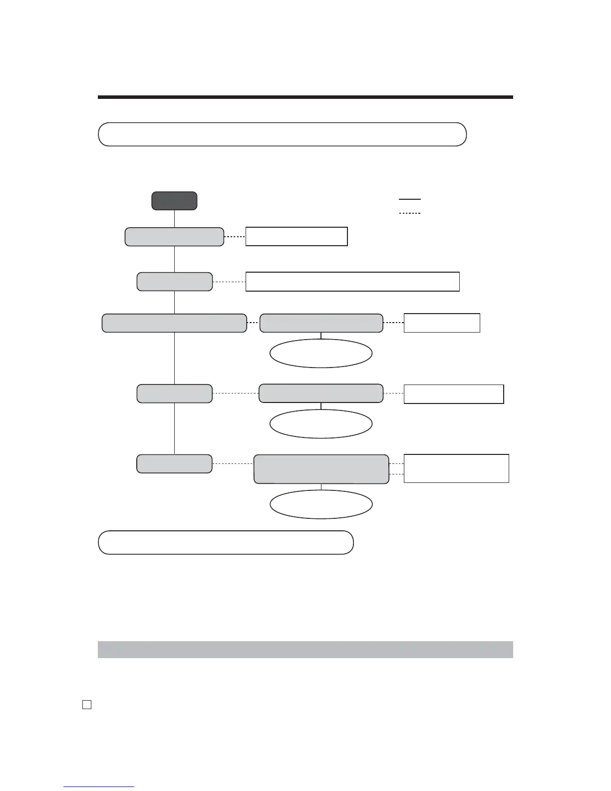 Page #125 background image