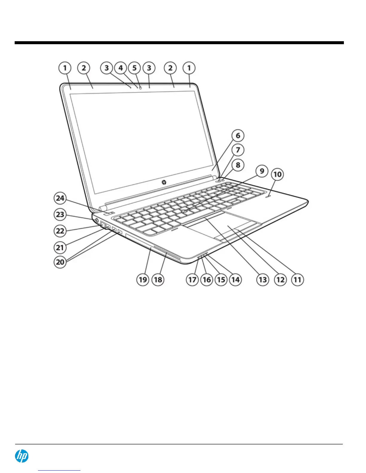 Page #4 background image