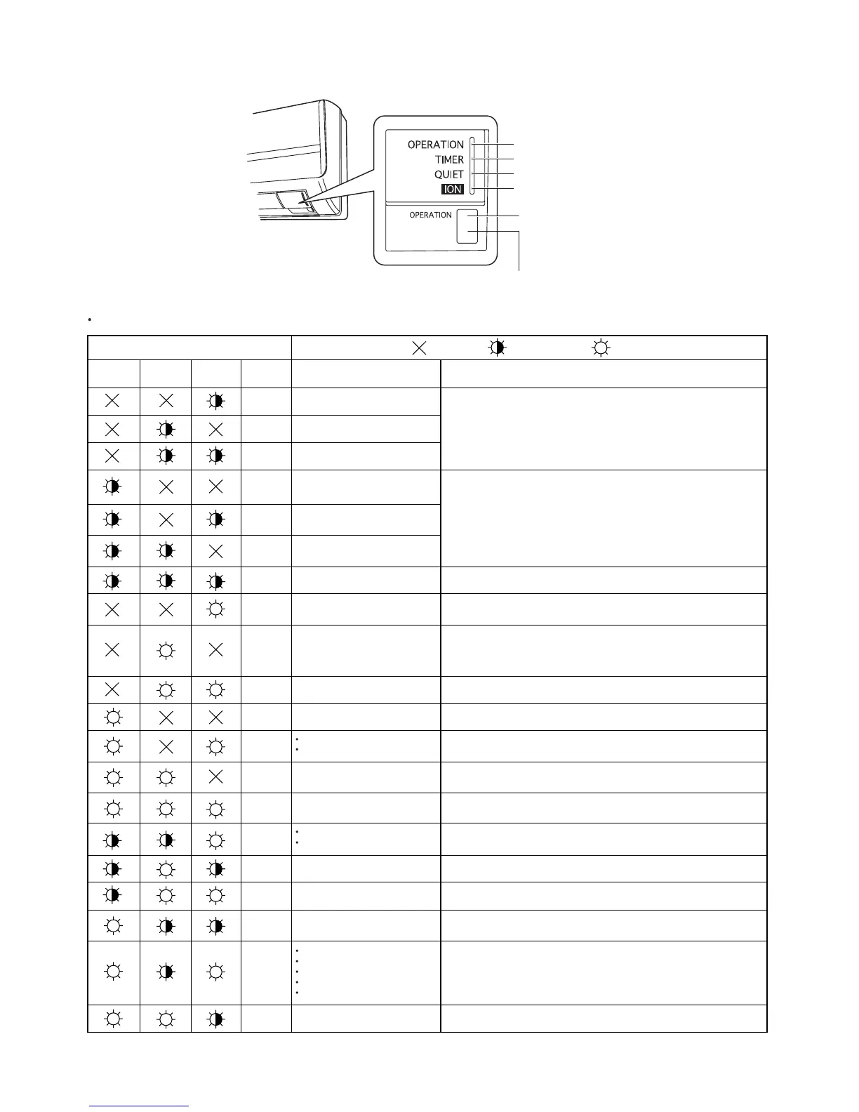 Page #36 background image