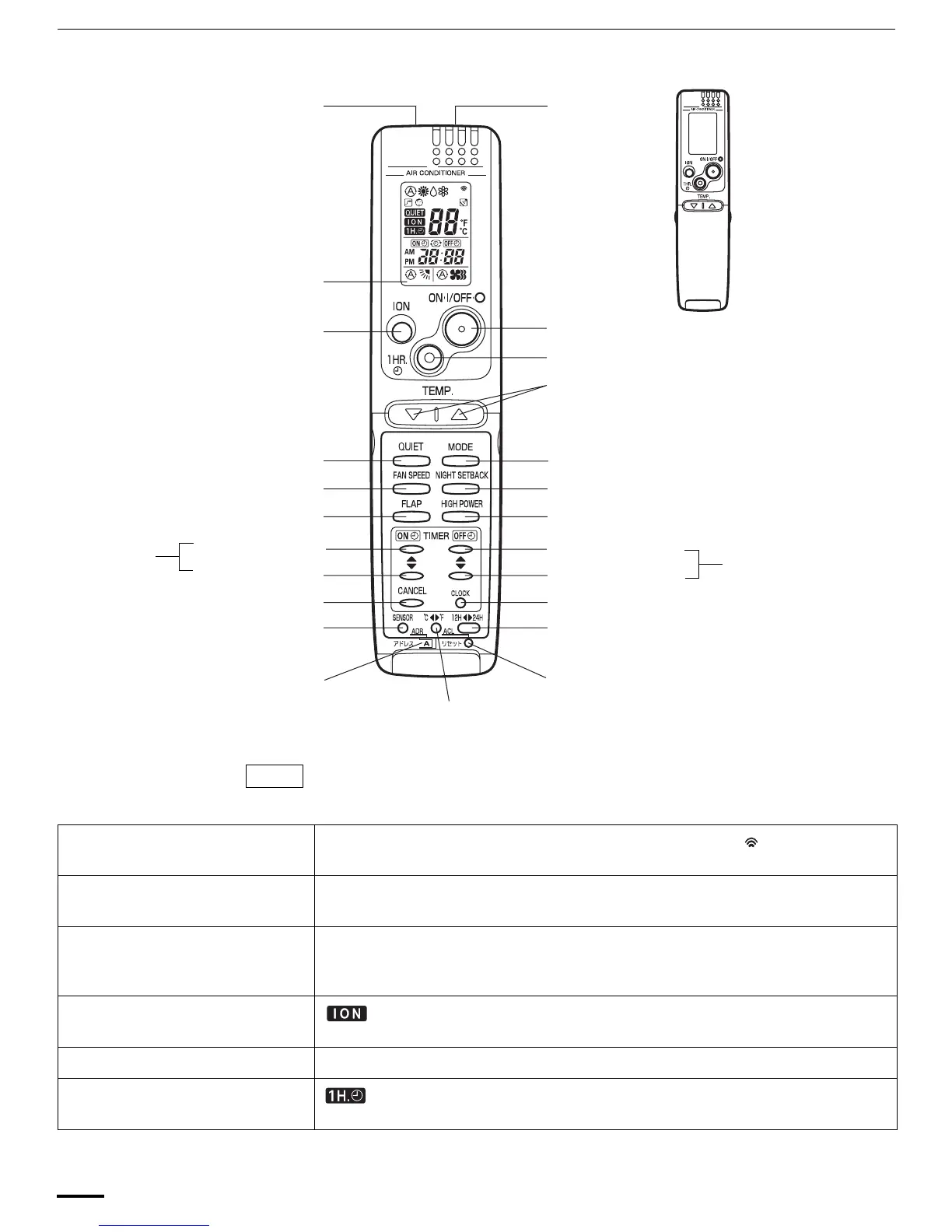 Page #8 background image