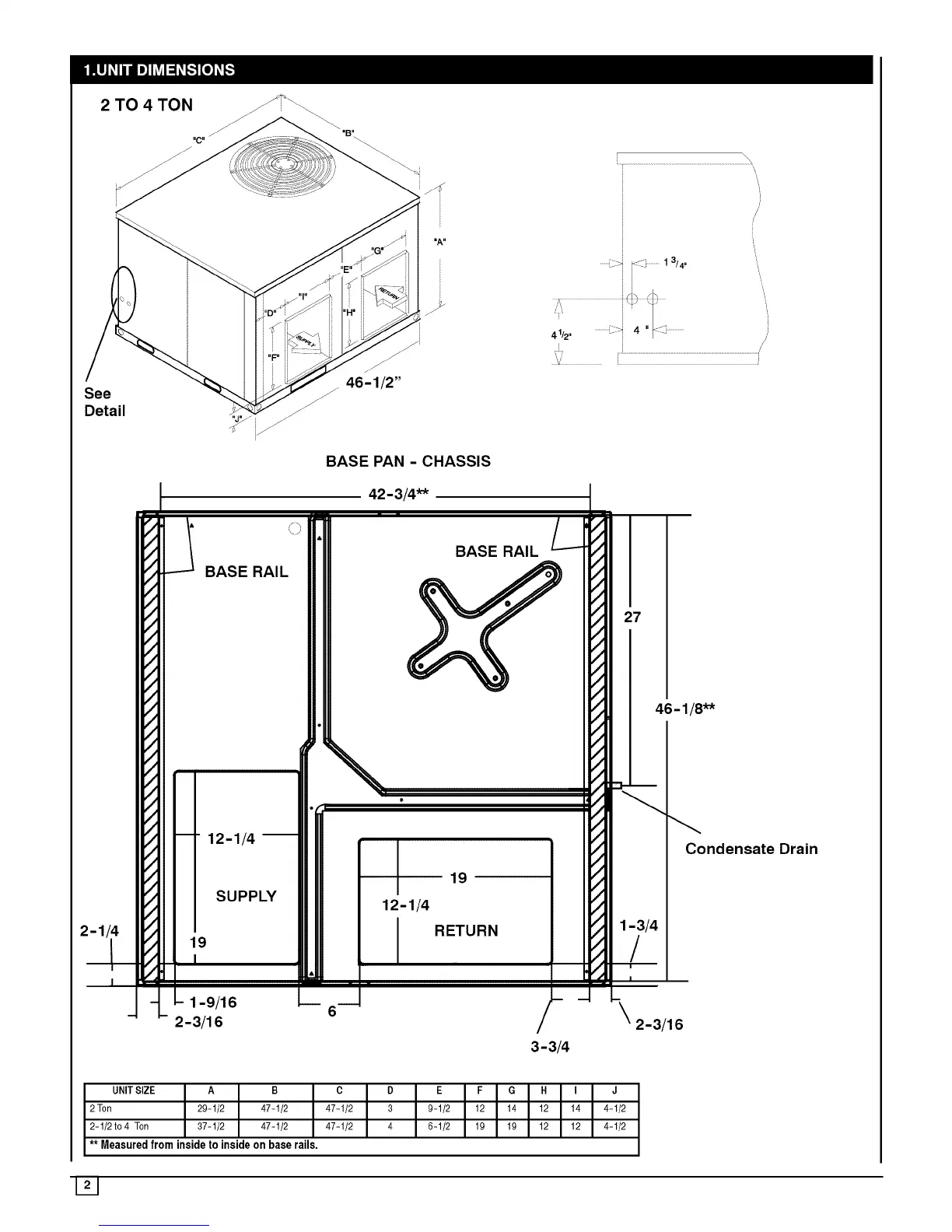 Page #2 background image