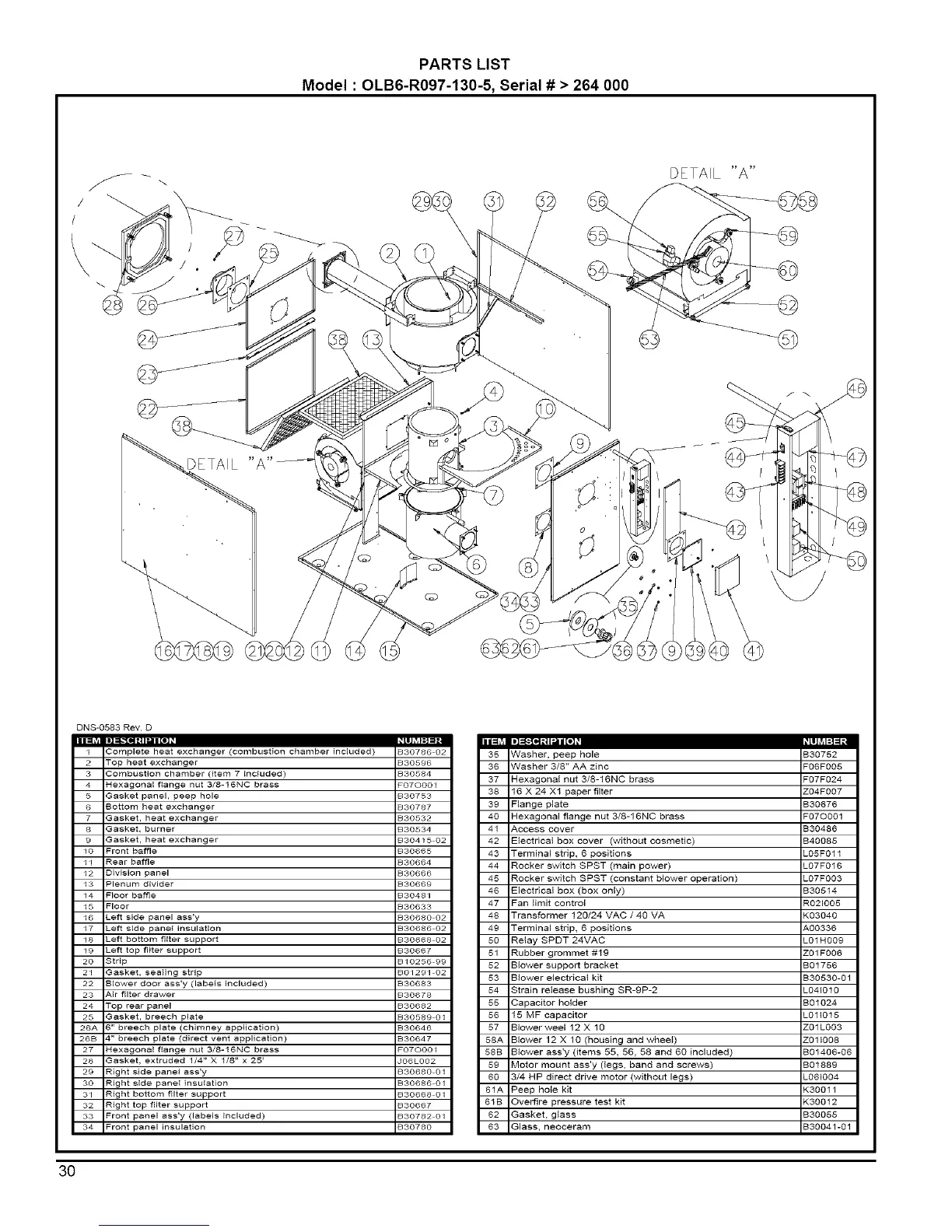 Page #29 background image