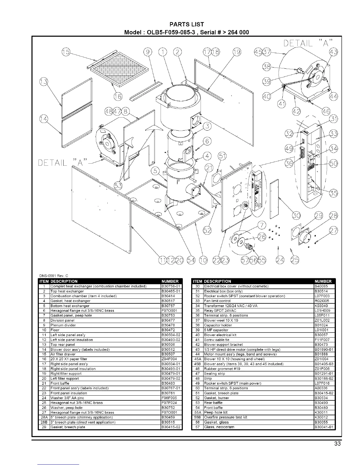 Page #32 background image