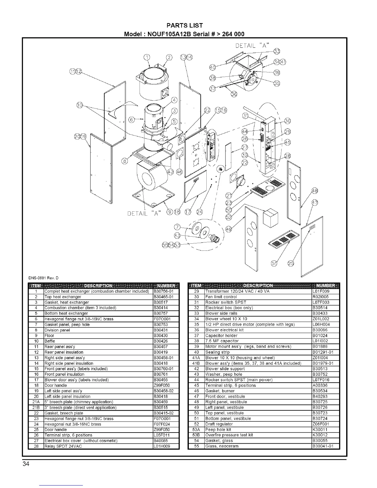 Page #33 background image