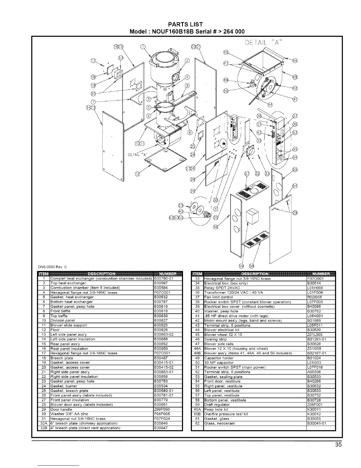 Page #34 background image
