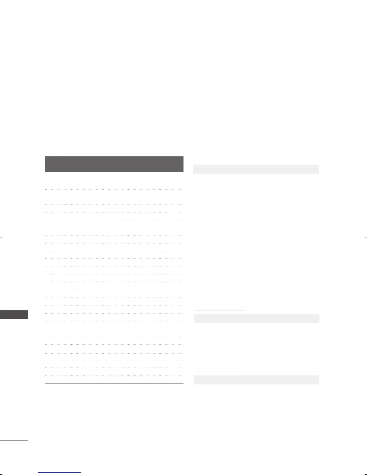 Page #100 background image