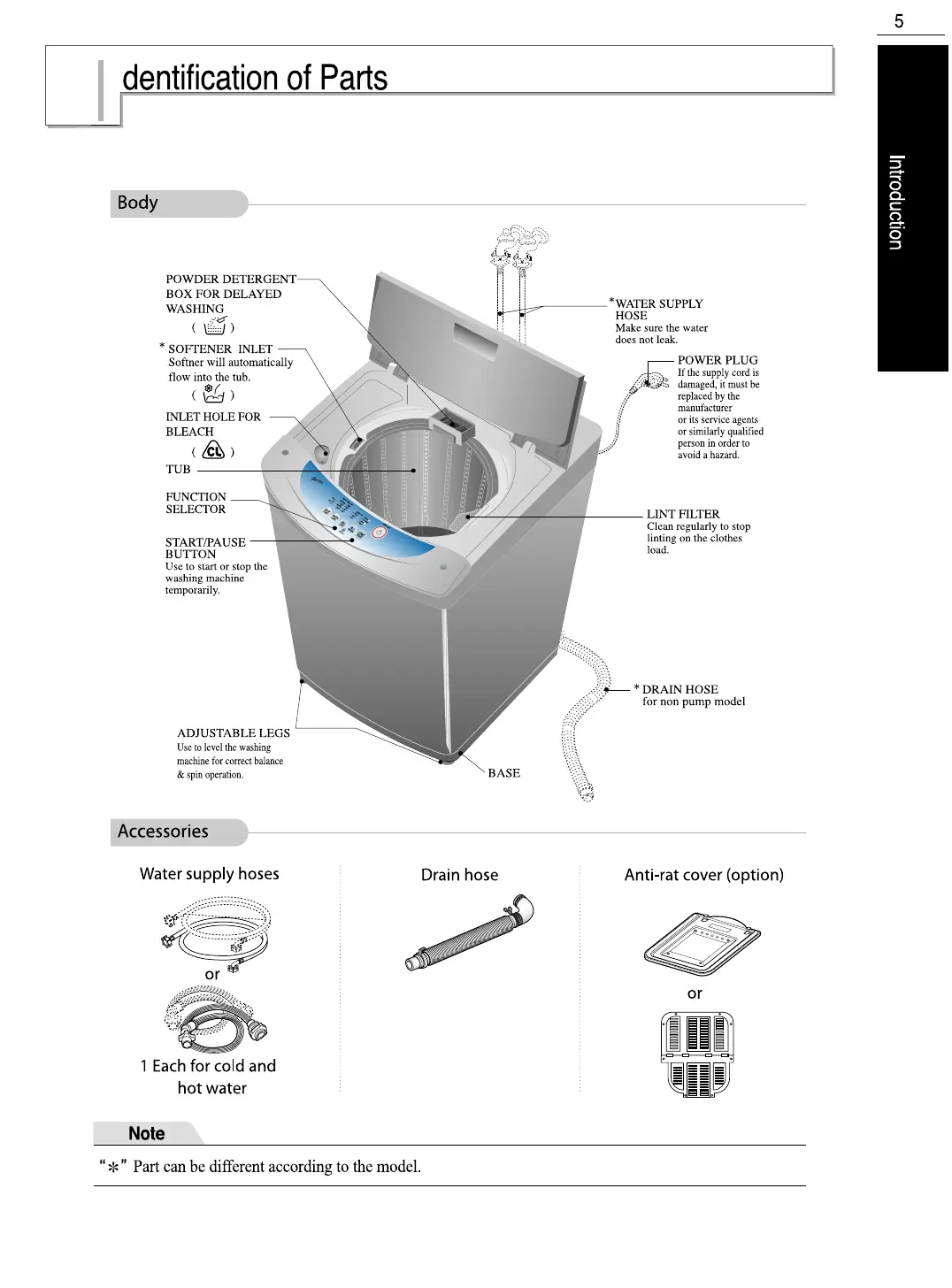 Page #5 background image