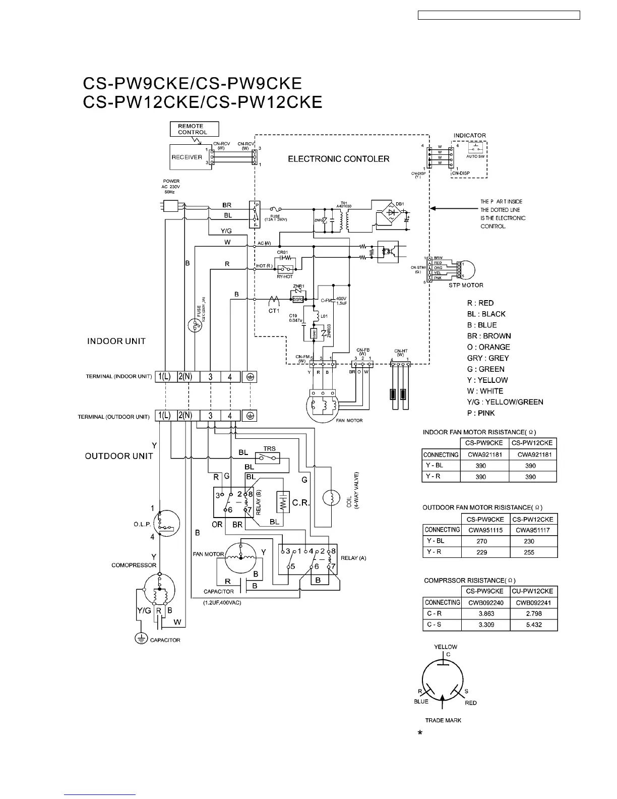 Page #13 background image
