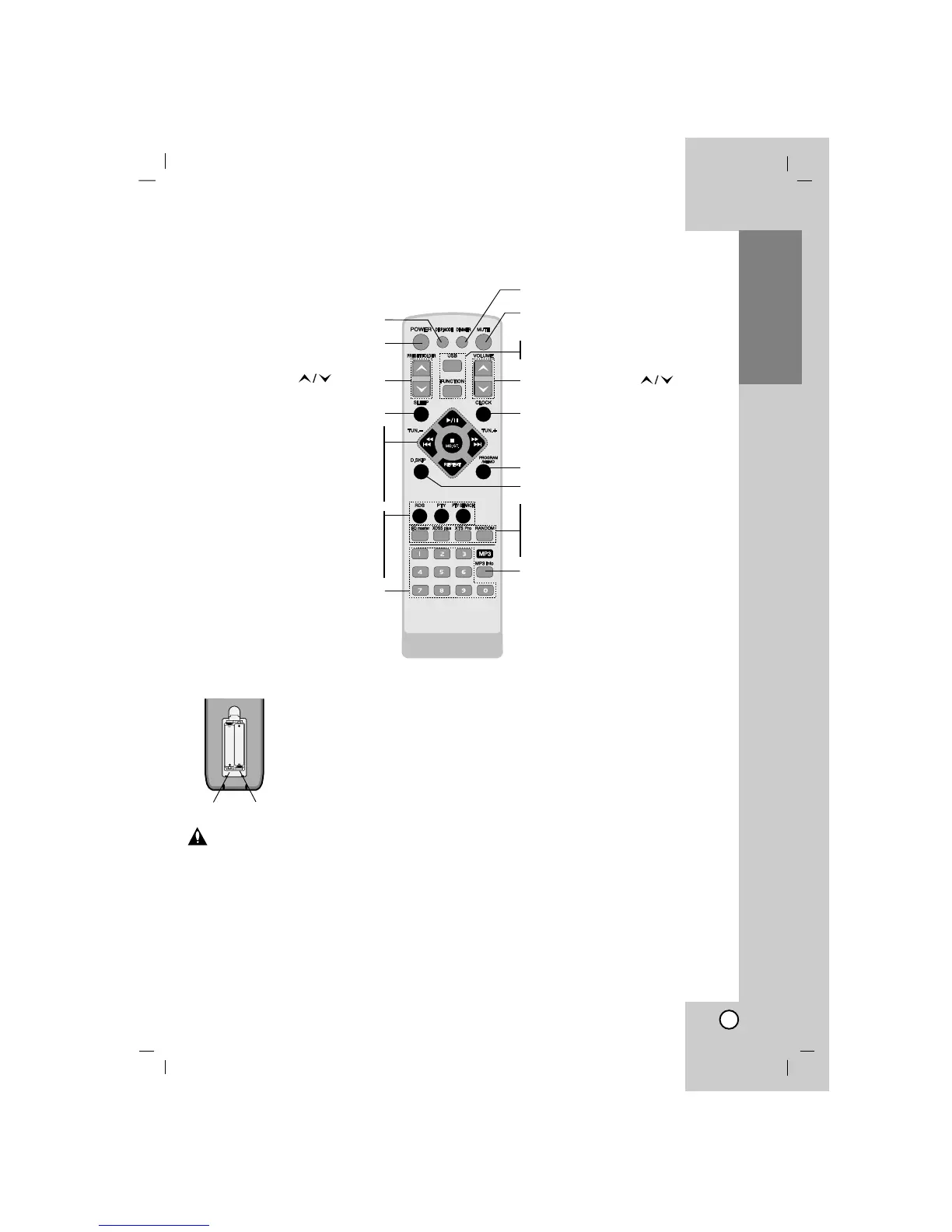 Page #5 background image