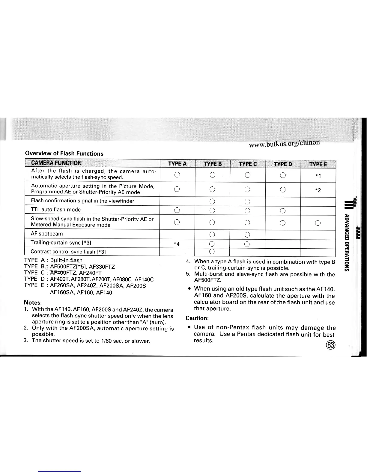 Page #6 background image